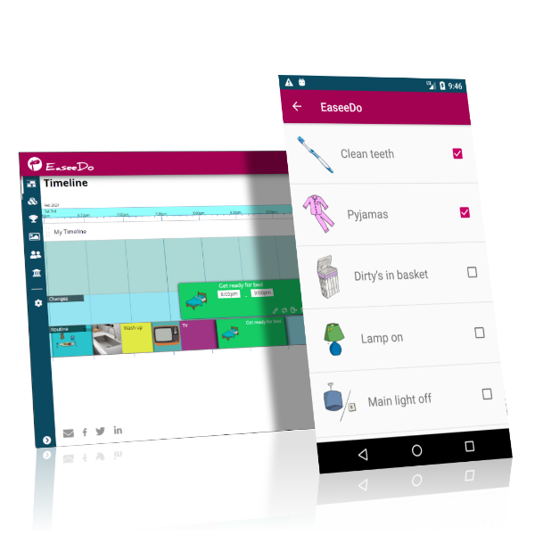 Screen shot composition